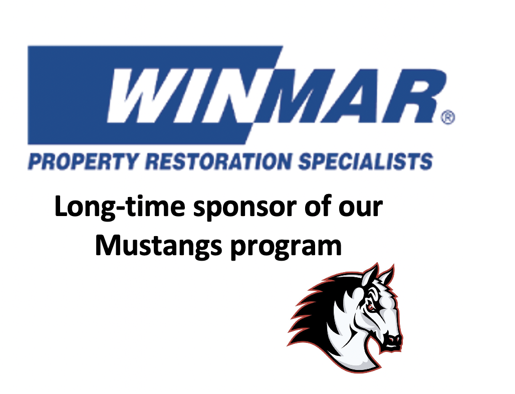 Winmar